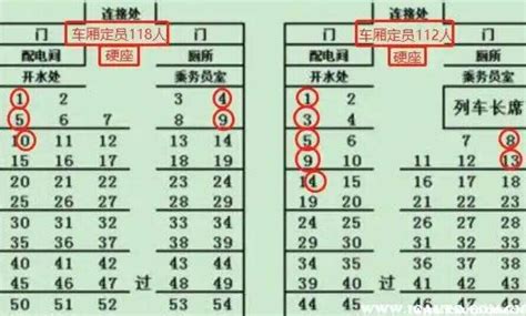 靠窗座位|火车硬座座位号分布图（靠窗+过道）